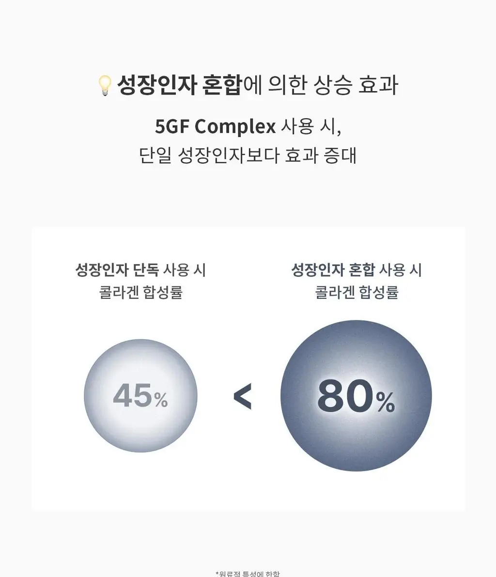 [파데프리]프롬리에 5GF 톤업 선 앰플 비비 60g 4종 택1 상세페이지 31